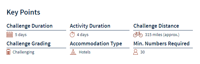 London to Paris Key Points